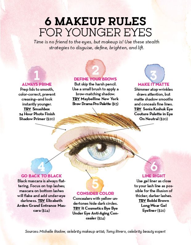 Eye Makeup Techniques to Look Younger